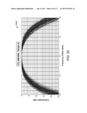 Wavelocker for Improving Laser Wavelength Accuracy in WDM Networks diagram and image