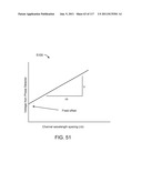 Wavelocker for Improving Laser Wavelength Accuracy in WDM Networks diagram and image