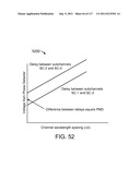 Wavelocker for Improving Laser Wavelength Accuracy in WDM Networks diagram and image