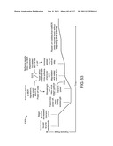 Wavelocker for Improving Laser Wavelength Accuracy in WDM Networks diagram and image