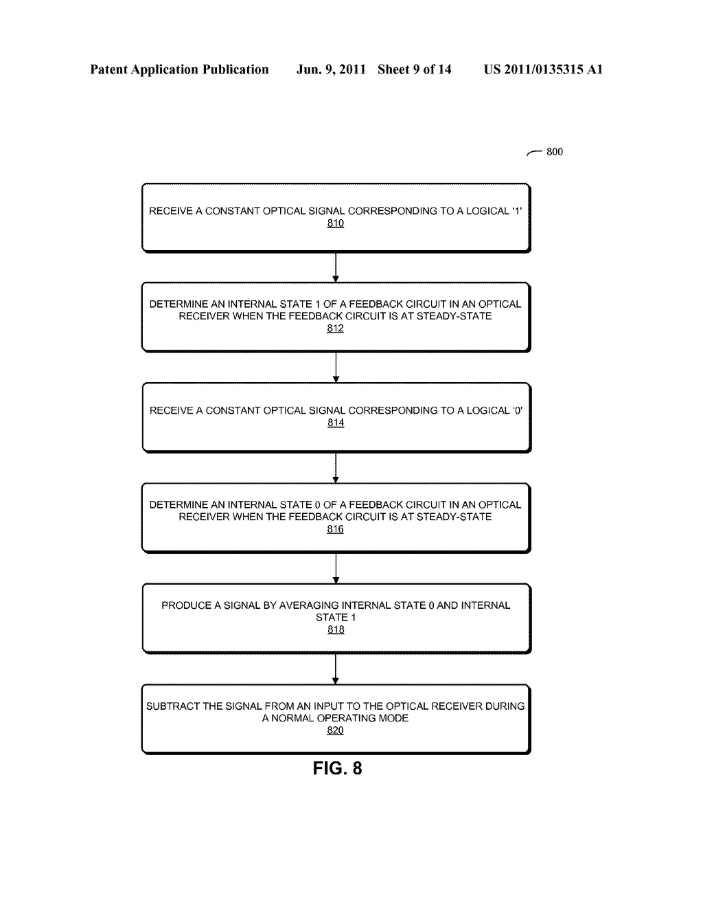 OPTICAL RECEIVER WITH A CALIBRATION MODE - diagram, schematic, and image 10