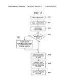 IMAGE FORMING APPARATUS, IMAGE INFORMATION GENERATION METHOD, AND COMPUTER     PROGRAM diagram and image