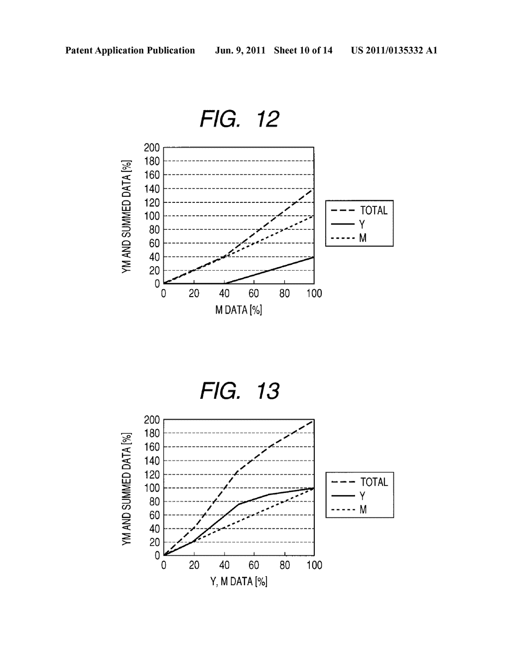 IMAGE FORMING APPARATUS, IMAGE INFORMATION GENERATION METHOD, AND COMPUTER     PROGRAM - diagram, schematic, and image 11