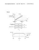 FIXING DEVICE AND IMAGE FORMING APPARATUS diagram and image