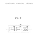 APPARATUS AND METHOD FOR CONTROLLING POWER OF LASER DIODE HAVING OPTICAL     POWER COMPENSATION diagram and image