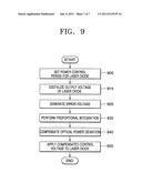 APPARATUS AND METHOD FOR CONTROLLING POWER OF LASER DIODE HAVING OPTICAL     POWER COMPENSATION diagram and image