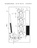 IMAGE FORMING APPARATUS AND IMAGE FORMING METHOD diagram and image