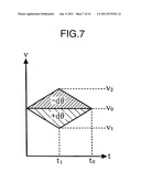 IMAGE FORMING APPARATUS AND IMAGE FORMING METHOD diagram and image