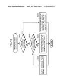 IMAGE FORMING APPARATUS AND IMAGE FORMING METHOD diagram and image