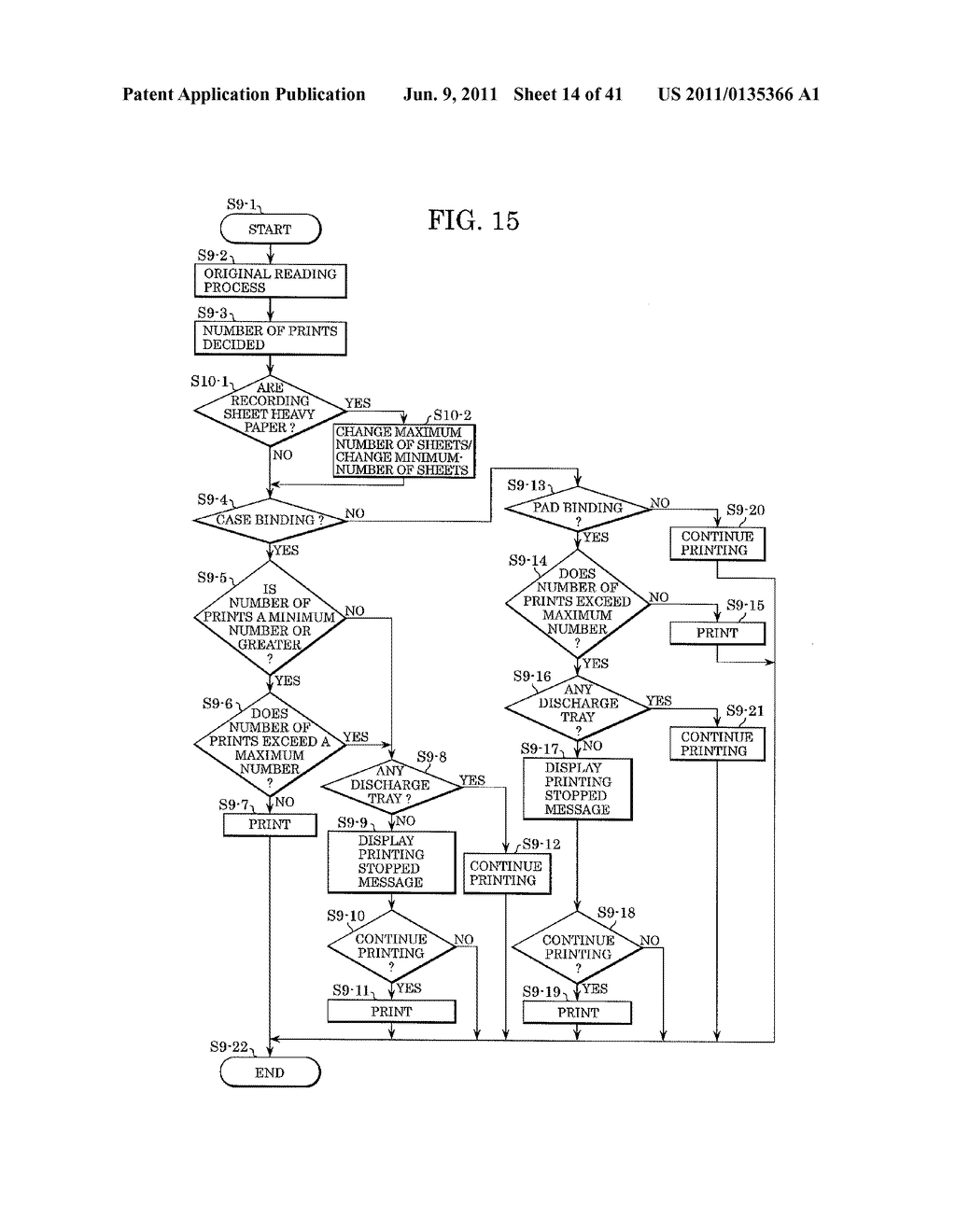 IMAGE FORMING SYSTEM, CONTROL METHOD, RECORDING MEDIUM, AND PROGRAM - diagram, schematic, and image 15