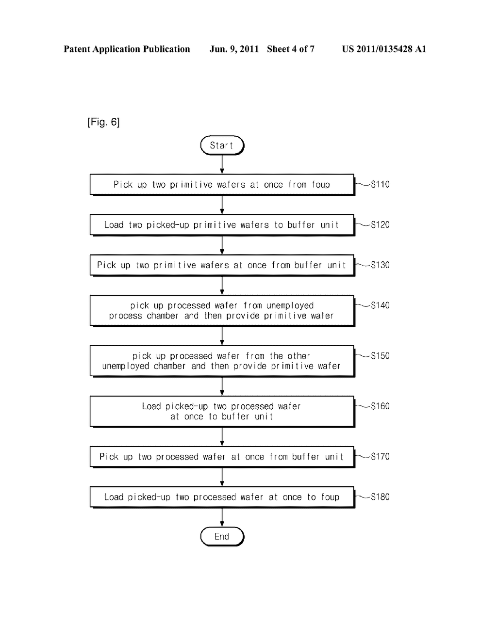 SUBSTRATE-PROCESSING APPARATUS AND METHOD OF TRANSFERRING SUBSTRATE IN THE     SAME - diagram, schematic, and image 05