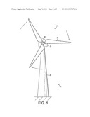 EMBEDDED FIBRE OPTIC SENSOR FOR WIND TURBINE COMPONENTS diagram and image