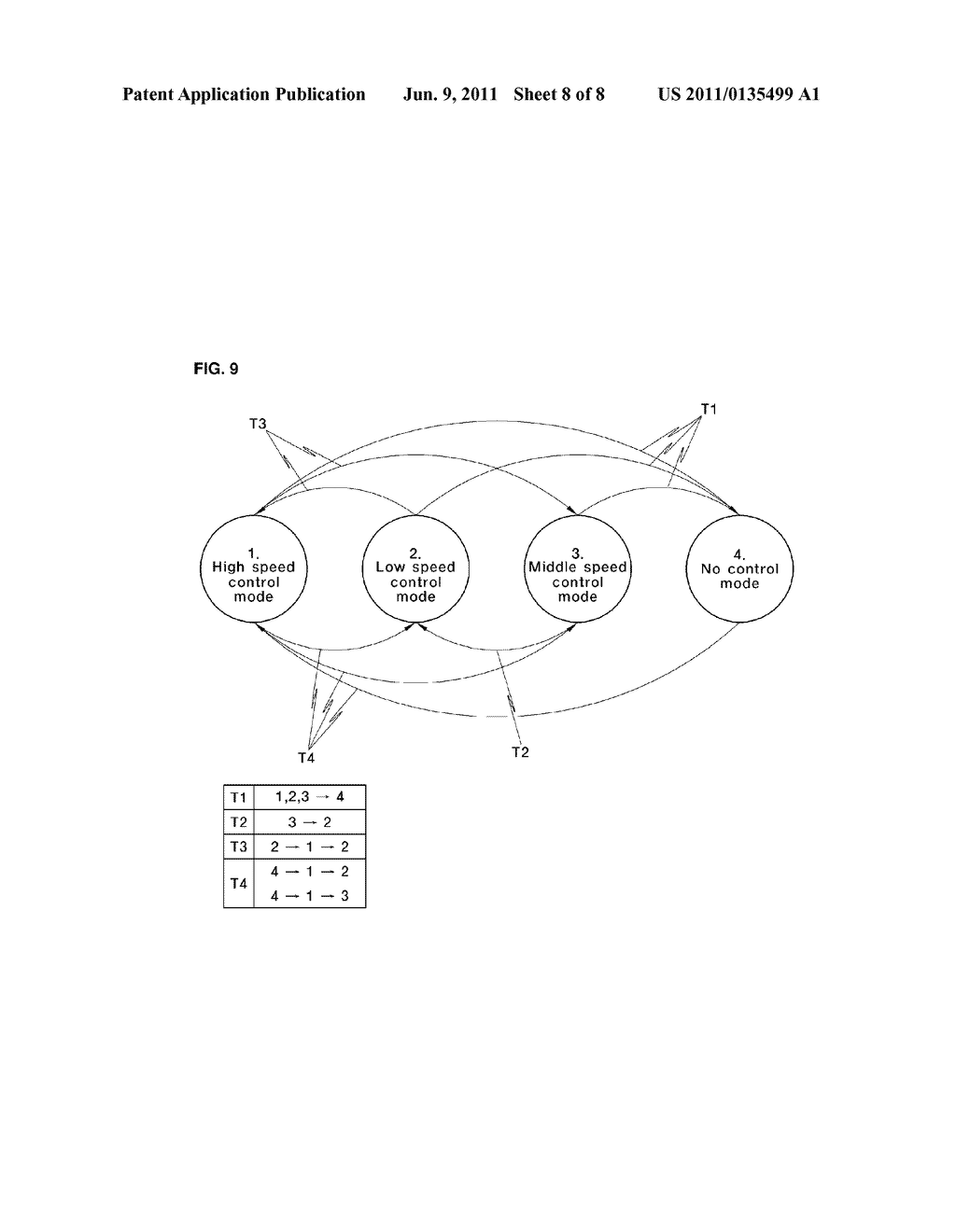 APPARATUS AND METHOD FOR CONTROLLING OPERATION OF ELECTRIC OIL PUMP - diagram, schematic, and image 09