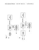 CARBON DIOXIDE CAPTURE AND RELATED PROCESSES diagram and image