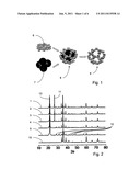 PROCESS FOR PRODUCING SILICON CARBIDE diagram and image