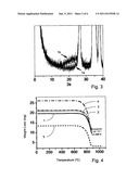 PROCESS FOR PRODUCING SILICON CARBIDE diagram and image