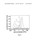 PROCESS FOR PRODUCING SILICON CARBIDE diagram and image