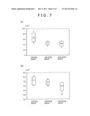 ADSORBENT, CLEANSING AGENT, RENAL DISEASE DRUG, AND FUNCTIONAL FOOD diagram and image