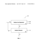 METHOD AND SYSTEM FOR PRODUCING HYDROGEN USING SODIUM ION SEPARATION     MEMBRANES diagram and image