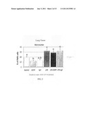 Methods and Compositions for Reducing Lung Inflammation in an Animal diagram and image