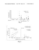 METHODS AND PRODUCTS RELATED TO TREATMENT AND PREVENTION OF HEPATITIS C     VIRUS INFECTION diagram and image