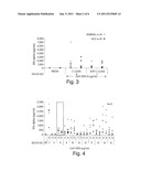 METHODS AND PRODUCTS RELATED TO TREATMENT AND PREVENTION OF HEPATITIS C     VIRUS INFECTION diagram and image