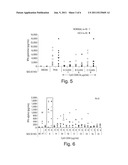 METHODS AND PRODUCTS RELATED TO TREATMENT AND PREVENTION OF HEPATITIS C     VIRUS INFECTION diagram and image