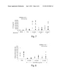 METHODS AND PRODUCTS RELATED TO TREATMENT AND PREVENTION OF HEPATITIS C     VIRUS INFECTION diagram and image