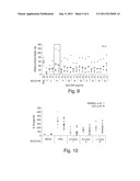 METHODS AND PRODUCTS RELATED TO TREATMENT AND PREVENTION OF HEPATITIS C     VIRUS INFECTION diagram and image