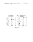 METHODS OF TREATING CANCER WITH DOXAZOLIDINE AND PRODRUGS THEREOF diagram and image