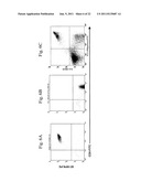 RAPID, EFFICIENT PURIFICATION OF HSV-SPECIFIC T-LYMPHOCYTES AND HSV     ANTIGENS IDENTIFIED VIA SAME diagram and image