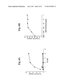 RAPID, EFFICIENT PURIFICATION OF HSV-SPECIFIC T-LYMPHOCYTES AND HSV     ANTIGENS IDENTIFIED VIA SAME diagram and image