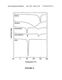 ALDEHYDE CONJUGATED FLAVONOID PREPARATIONS diagram and image