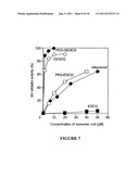 ALDEHYDE CONJUGATED FLAVONOID PREPARATIONS diagram and image