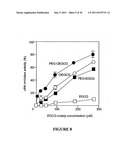 ALDEHYDE CONJUGATED FLAVONOID PREPARATIONS diagram and image