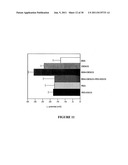 ALDEHYDE CONJUGATED FLAVONOID PREPARATIONS diagram and image