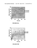 ALDEHYDE CONJUGATED FLAVONOID PREPARATIONS diagram and image