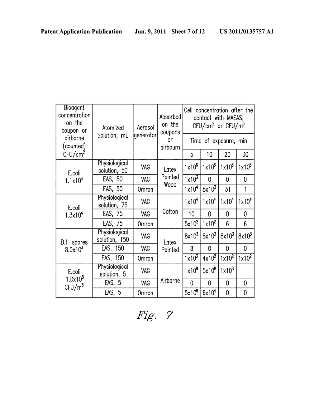 MICROAEROSOL-BASED DECONTAMINATION METHOD - diagram, schematic, and image 08