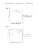 BURNER FOR PRODUCING INORGANIC SPHERICAL PARTICLES diagram and image