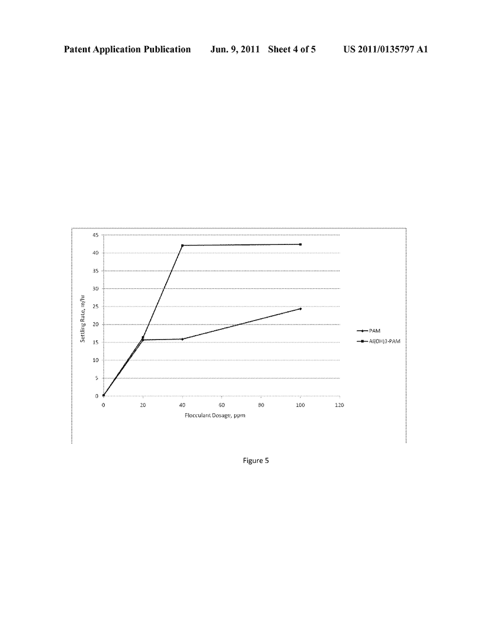 FLOCCULATION METHOD - diagram, schematic, and image 05