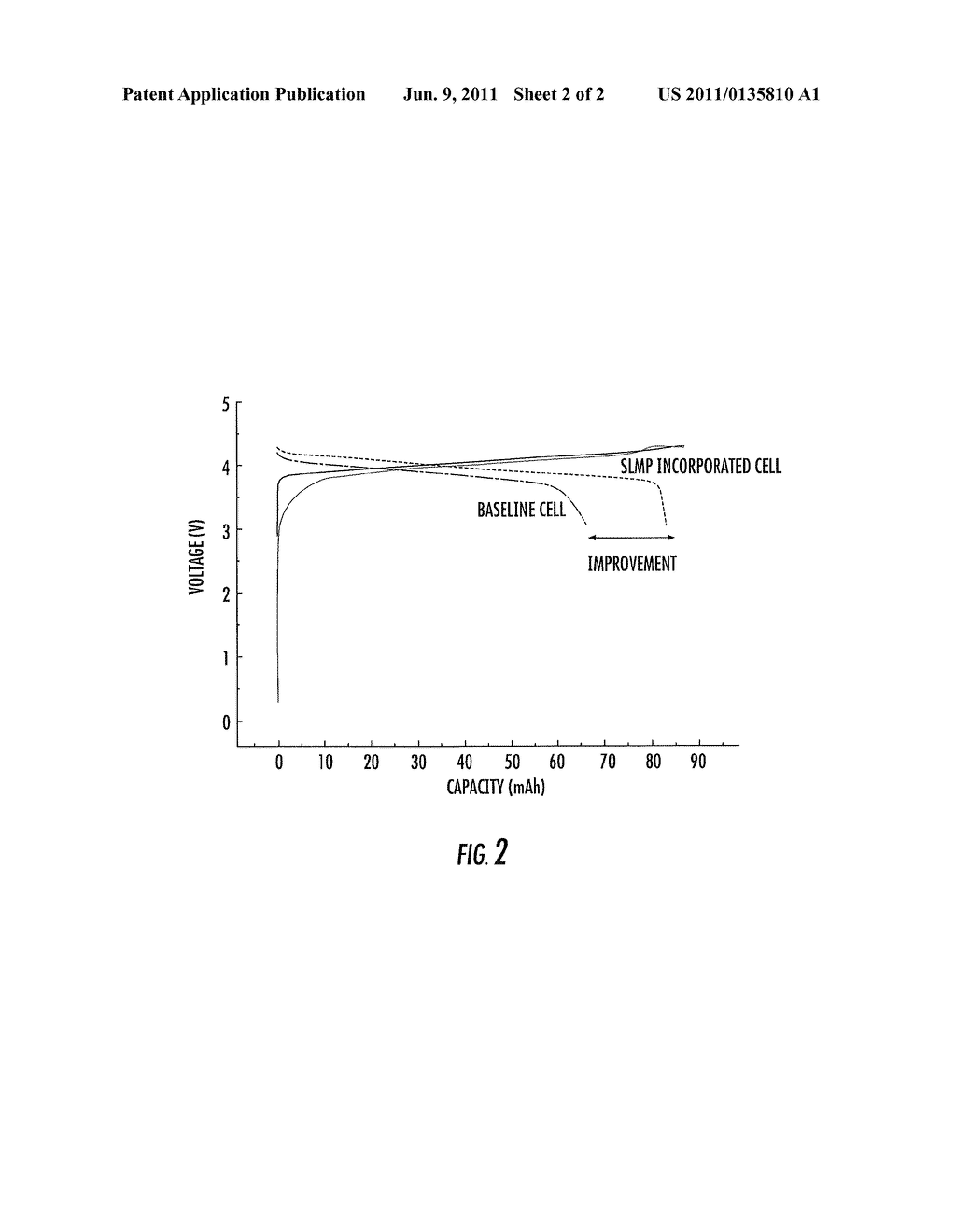 FINELY DEPOSITED LITHIUM METAL POWDER - diagram, schematic, and image 03