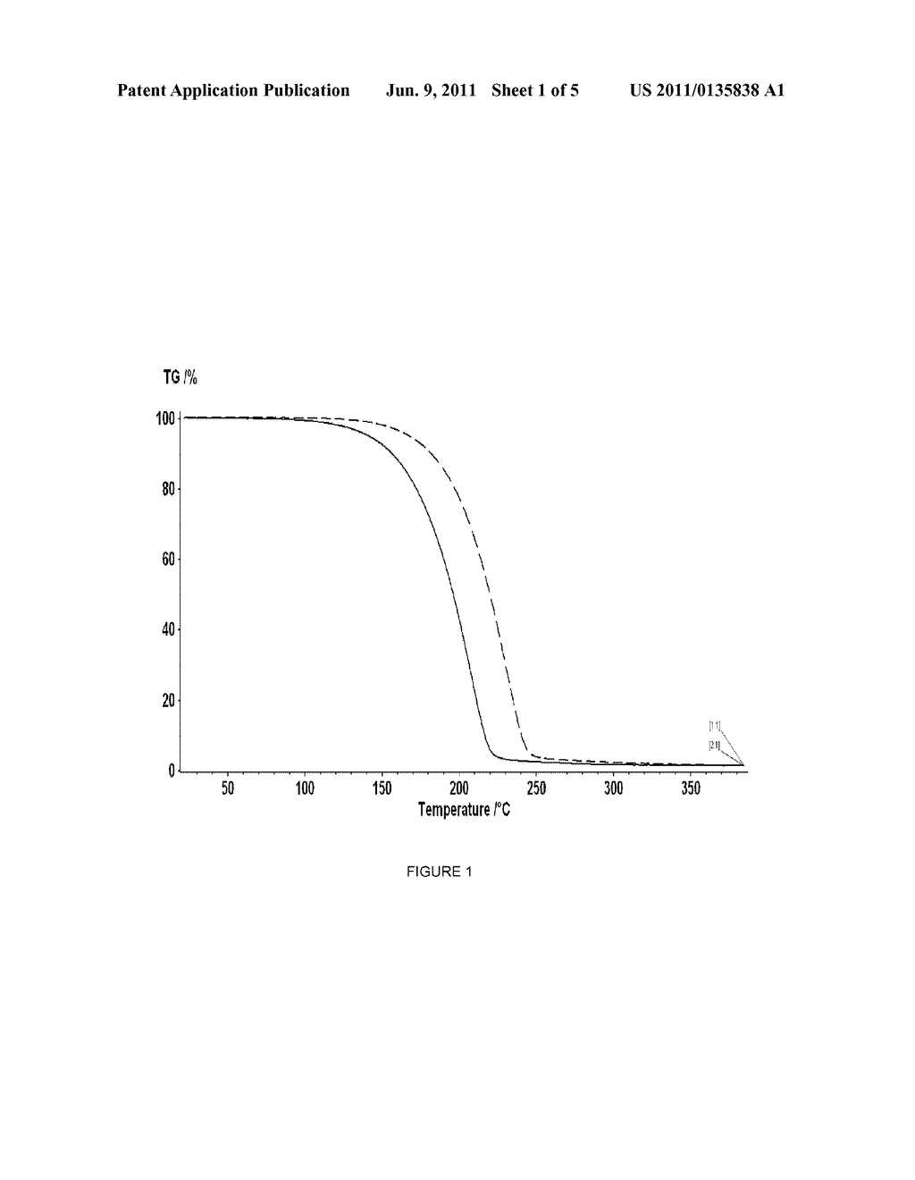 Liquid Precursor for Depositing Group 4 Metal Containing Films - diagram, schematic, and image 02