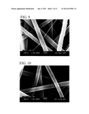Polysulfone and poly(N-vinyl lactam) polymer alloy and fiber and filter     materials made of the alloy diagram and image