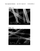 Polysulfone and poly(N-vinyl lactam) polymer alloy and fiber and filter     materials made of the alloy diagram and image