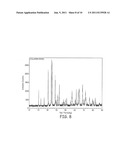 METAL SILICON NITRIDE OR METAL SILICON OXYNITRIDE SUBMICRON PHOSPHOR     PARTICLES AND METHODS FOR SYNTHESIZING THESE PHOSPHORS diagram and image