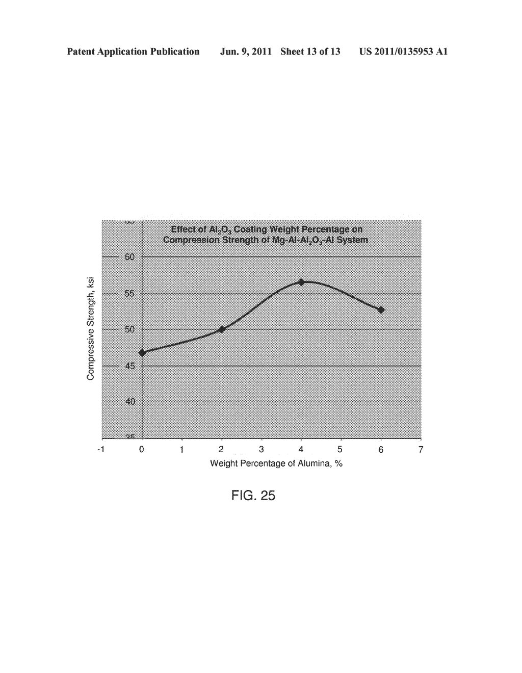 COATED METALLIC POWDER AND METHOD OF MAKING THE SAME - diagram, schematic, and image 14