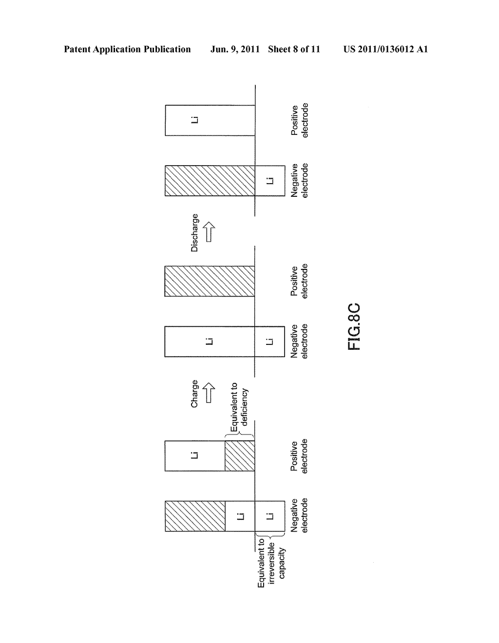 LITHIUM SECONDARY BATTERY MANUFACTURING METHOD AND LITHIUM SECONDARY     BATTERY - diagram, schematic, and image 09