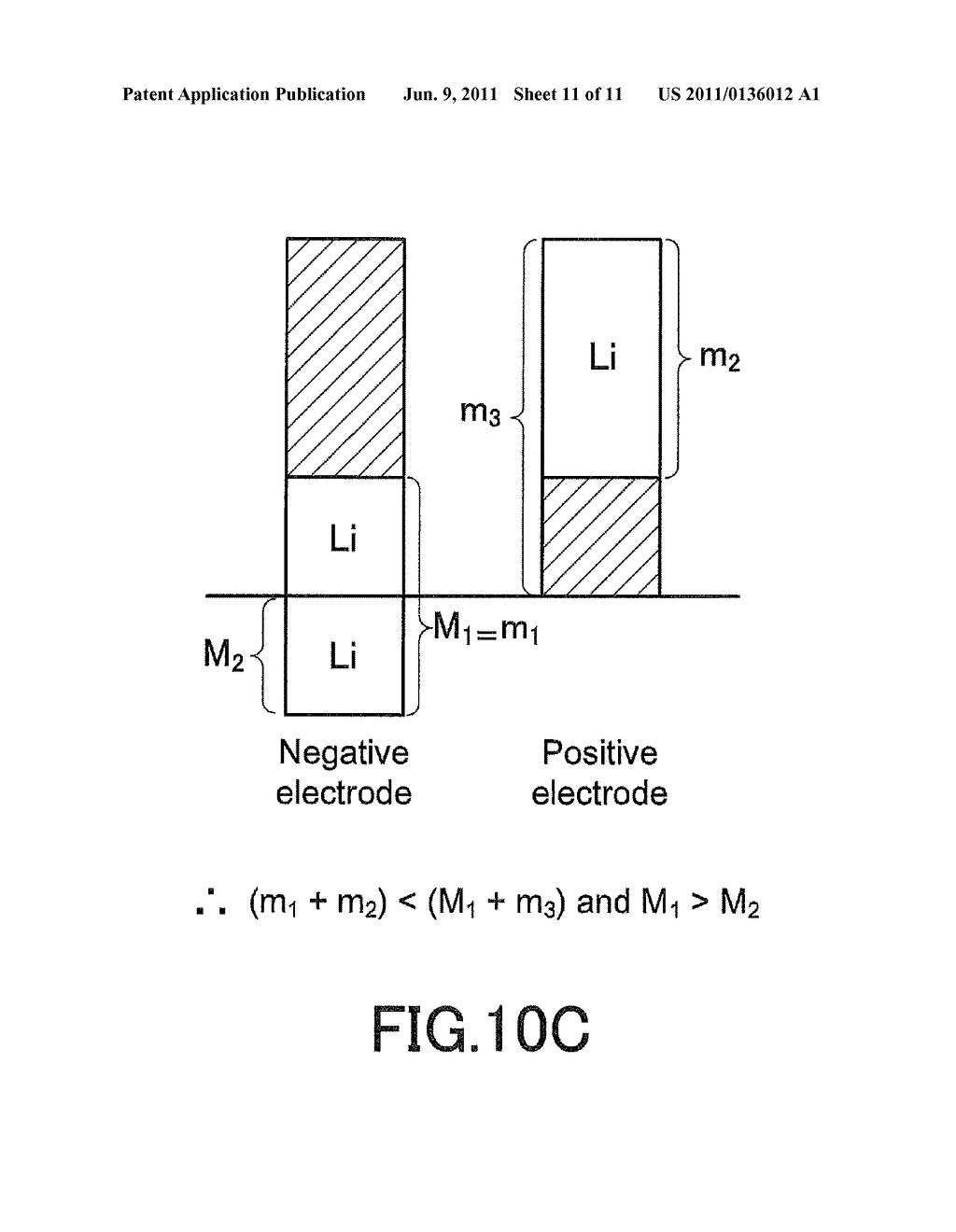 LITHIUM SECONDARY BATTERY MANUFACTURING METHOD AND LITHIUM SECONDARY     BATTERY - diagram, schematic, and image 12