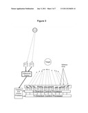 Multi-Element Concentrator System diagram and image