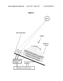 Multi-Element Concentrator System diagram and image